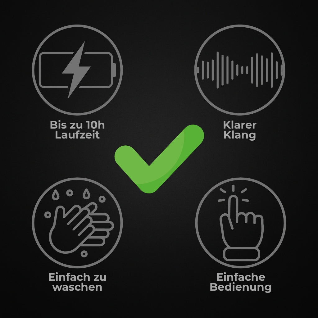 Pisten Sound - Bluetooth Stirnband mit Hi-Fi Audio